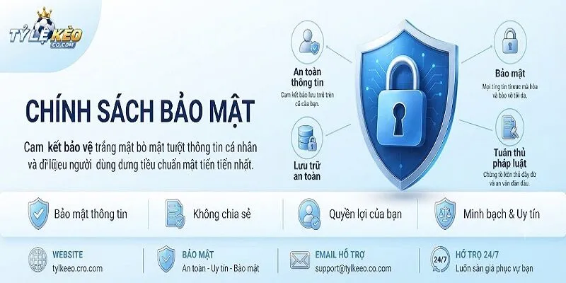 Chính sách bảo mật về sử dụng Cookie