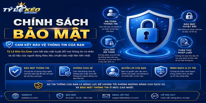 Thu thập thông tin trong chính sách bảo mật