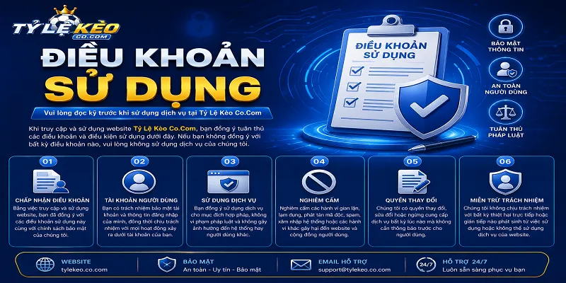 Điểu khoản sử dụng về dịch vụ của Tỷ lệ kèo