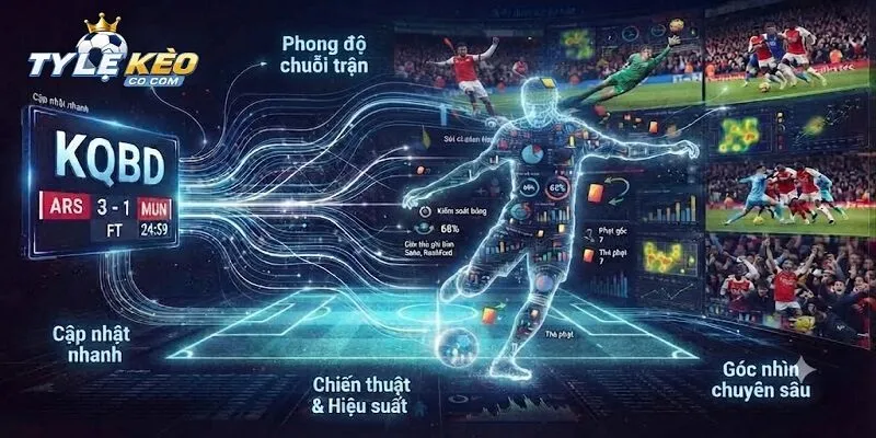 KQBD bức tranh toàn diện đằng sau những con số
